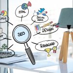 Cum să faci optimizare SEO pentru imagini și să crești traficul organic
